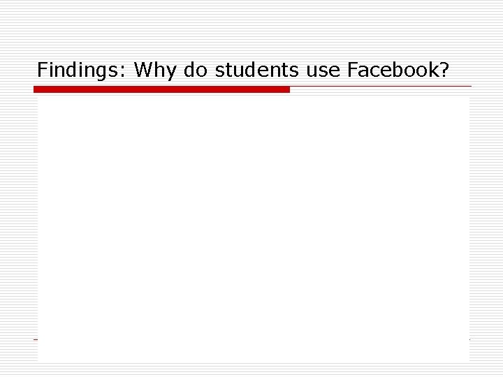 Findings: Why do students use Facebook? 