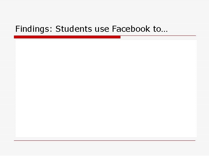 Findings: Students use Facebook to… 