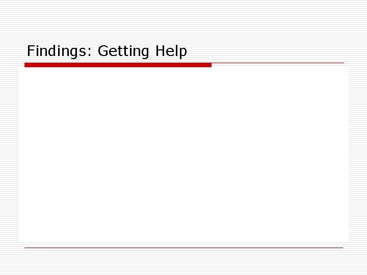 Findings: Getting Help 