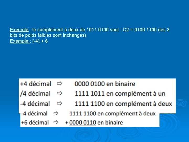 Exemple : le complément à deux de 1011 0100 vaut : C 2 =