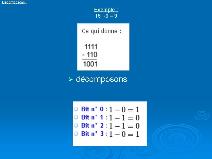 Décomposons : Exemple : 15 -6 = 9 Ø décomposons 