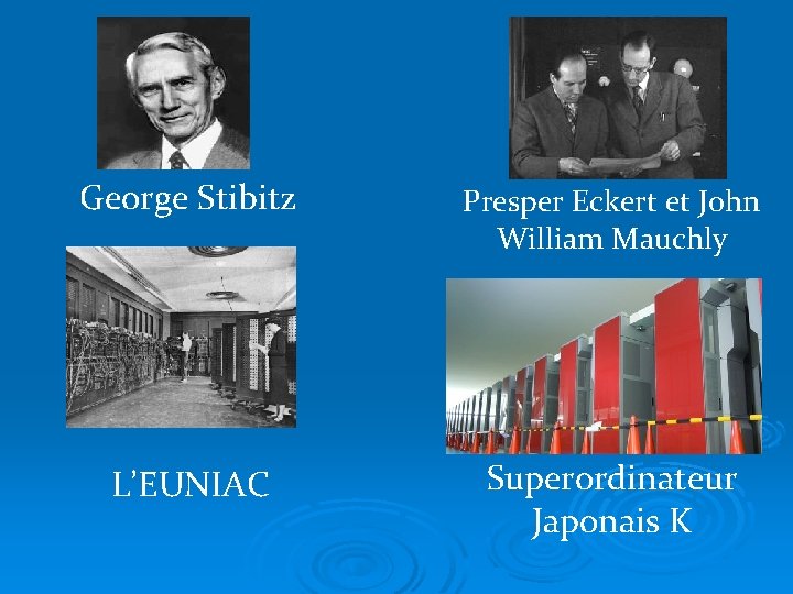 George Stibitz Presper Eckert et John William Mauchly L’EUNIAC Superordinateur Japonais K 
