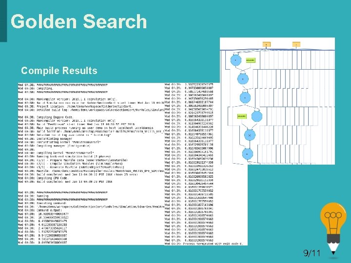 Golden Search Compile Results 9/11 