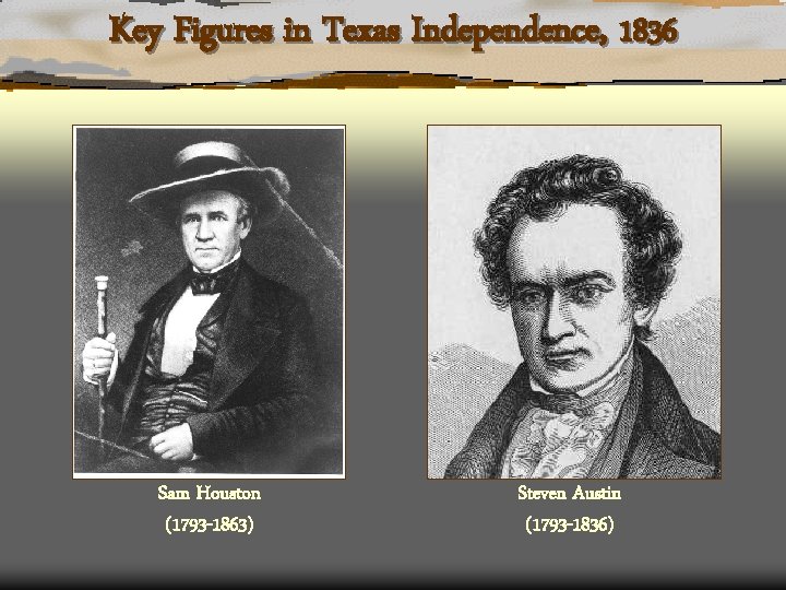 Key Figures in Texas Independence, 1836 Sam Houston (1793 -1863) Steven Austin (1793 -1836)