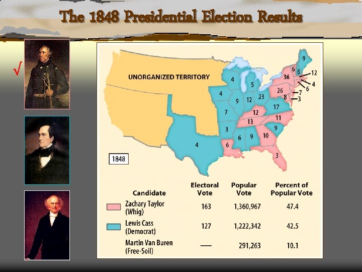 The 1848 Presidential Election Results √ 