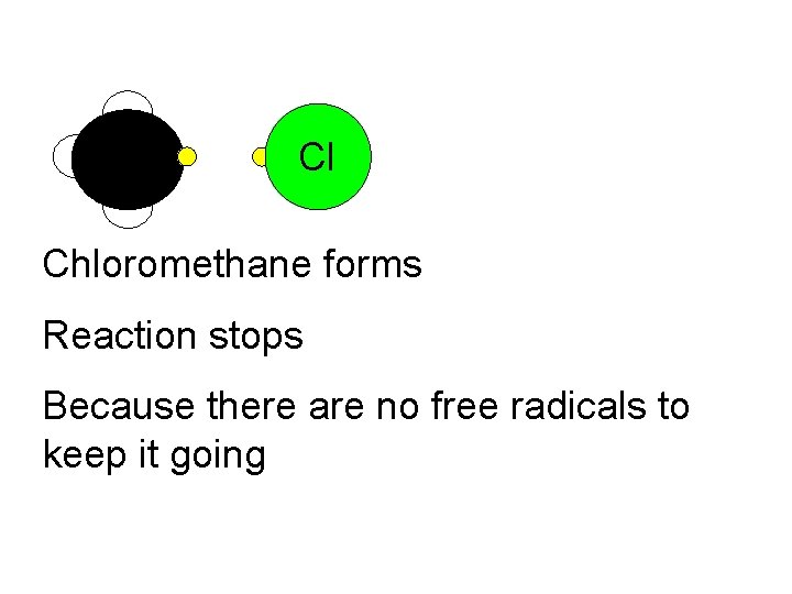Cl Chlorine Methyl Chloromethane forms radical Reaction stops Because there are no free radicals