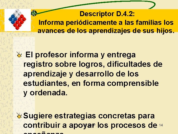 Descriptor D. 4. 2: Informa periódicamente a las familias los avances de los aprendizajes