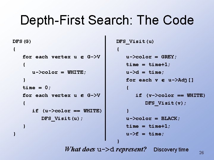 Depth-First Search: The Code DFS(G) { for each vertex u G->V { u->color =