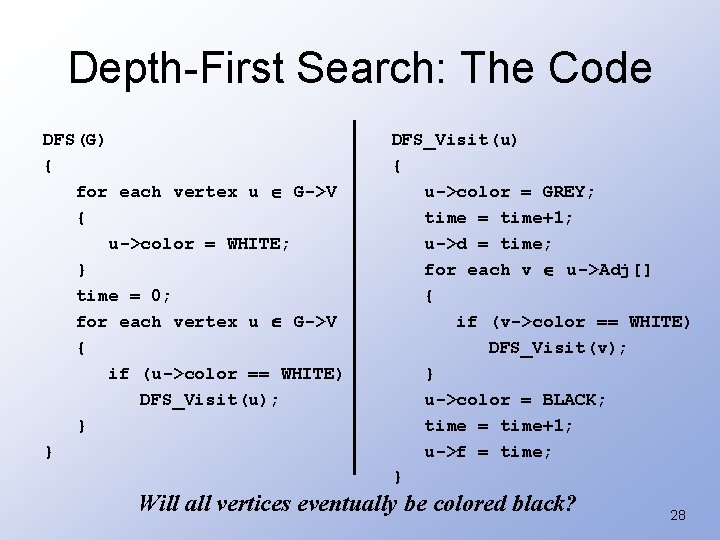 Depth-First Search: The Code DFS(G) { for each vertex u G->V { u->color =
