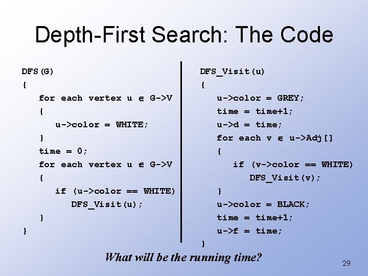 Depth-First Search: The Code DFS(G) { for each vertex u G->V { u->color =
