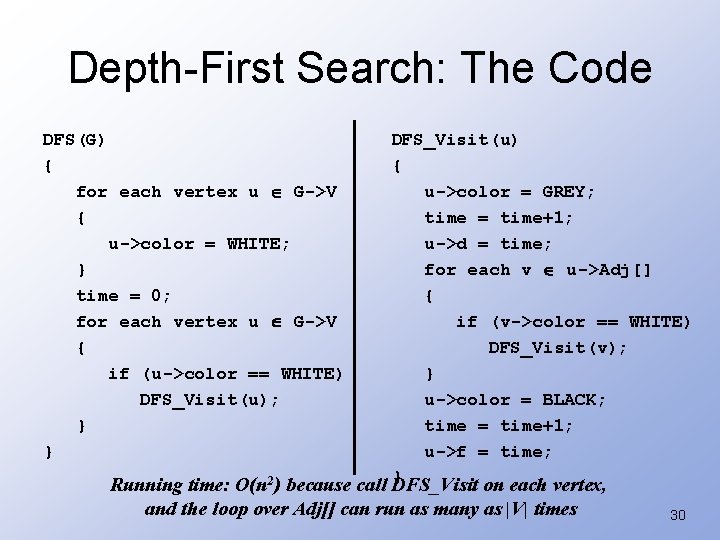 Depth-First Search: The Code DFS(G) { for each vertex u G->V { u->color =