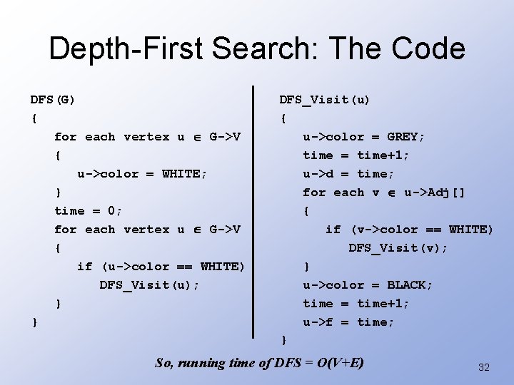 Depth-First Search: The Code DFS(G) { for each vertex u G->V { u->color =