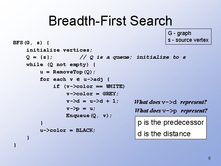 Breadth-First Search G - graph s - source vertex BFS(G, s) { initialize vertices;