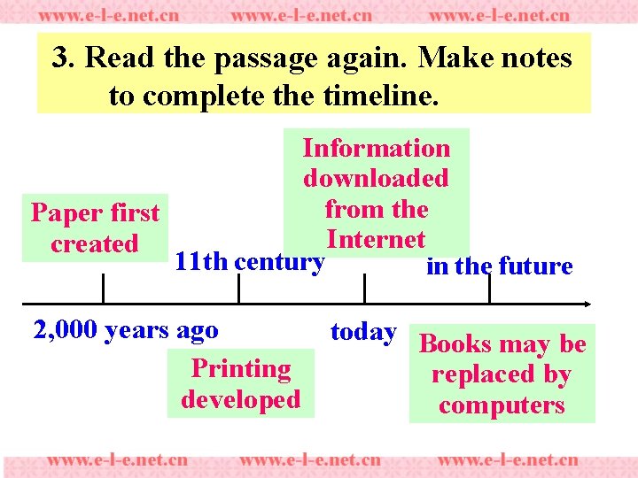 3. Read the passage again. Make notes to complete the timeline. Information downloaded from