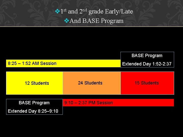 v 1 st and 2 nd grade Early/Late v. And BASE Program 8: 25