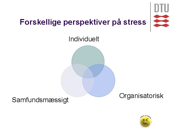 Forskellige perspektiver på stress Individuelt Samfundsmæssigt Organisatorisk 