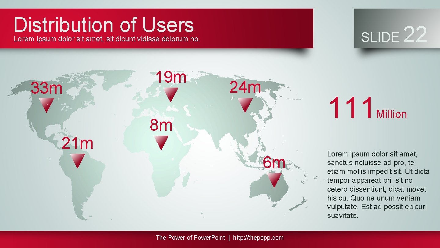 Distribution of Users SLIDE Lorem ipsum dolor sit amet, sit dicunt vidisse dolorum no.