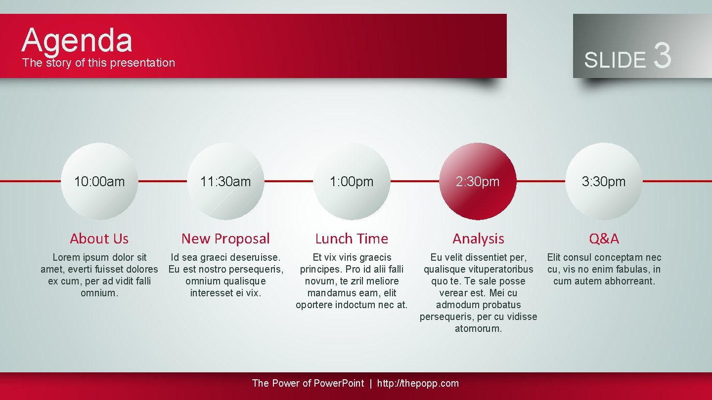 Agenda SLIDE The story of this presentation 10: 00 am 11: 30 am 1: