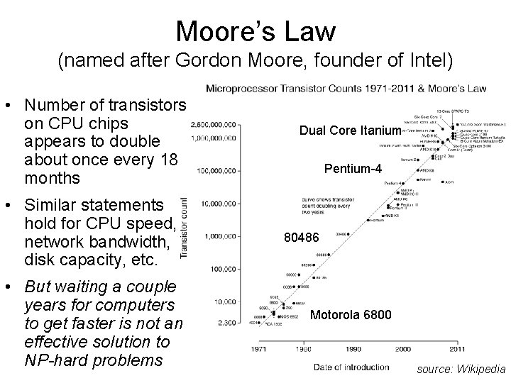Moore’s Law (named after Gordon Moore, founder of Intel) • Number of transistors on