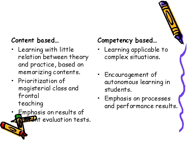 Content based… • Learning with little relation between theory and practice, based on memorizing