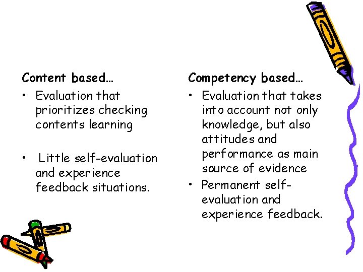 Content based… • Evaluation that prioritizes checking contents learning • Little self-evaluation and experience