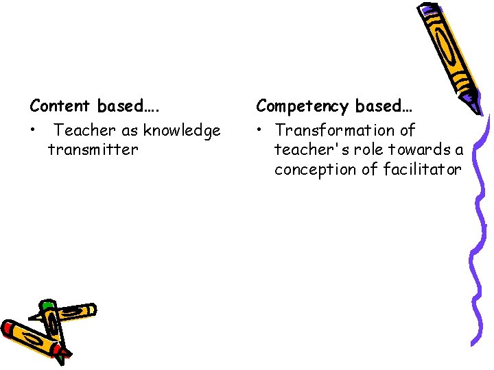 Content based…. • Teacher as knowledge transmitter Competency based… • Transformation of teacher's role