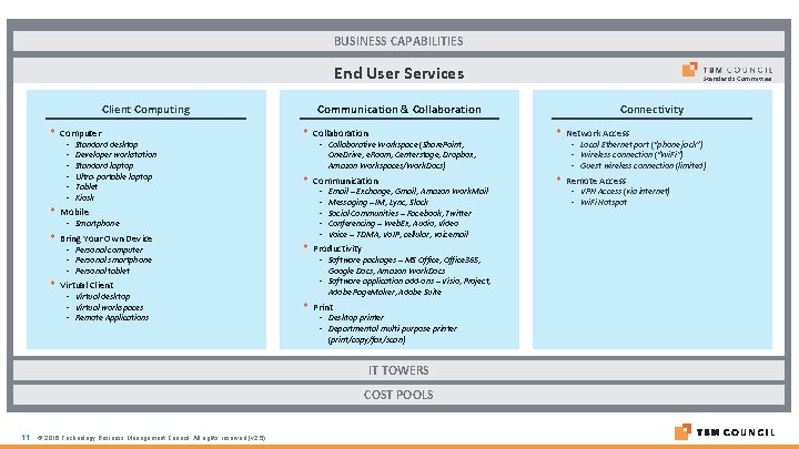 BUSINESS CAPABILITIES End User Services Client Computing Computer • • • Standard desktop Developer