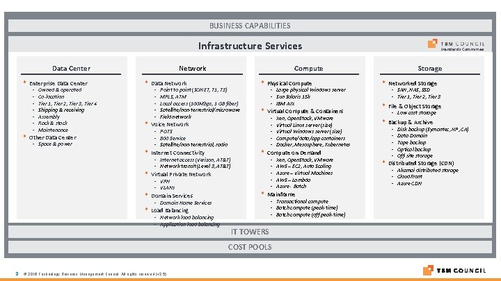 BUSINESS CAPABILITIES Infrastructure Services Data Center Enterprise Data Center • • Owned & operated