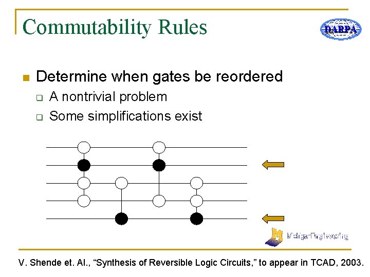 Commutability Rules n DARPA Determine when gates be reordered q q A nontrivial problem