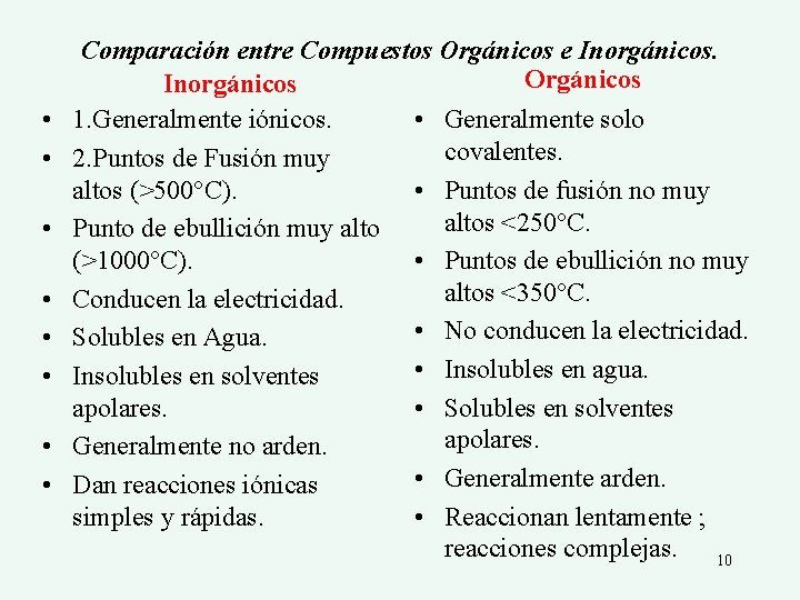  • • Comparación entre Compuestos Orgánicos e Inorgánicos. Orgánicos Inorgánicos 1. Generalmente iónicos.
