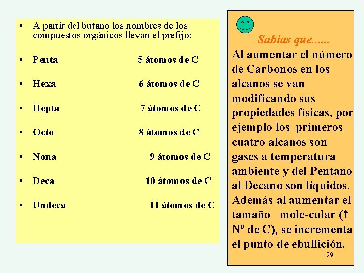  • A partir del butano los nombres de los compuestos orgánicos llevan el