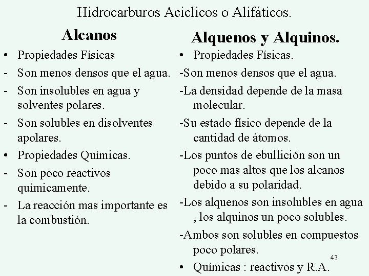 Hidrocarburos Aciclicos o Alifáticos. Alcanos • Propiedades Físicas - Son menos densos que el