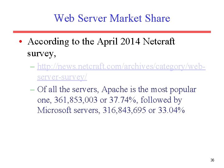 Web Server Market Share • According to the April 2014 Netcraft survey, – http: