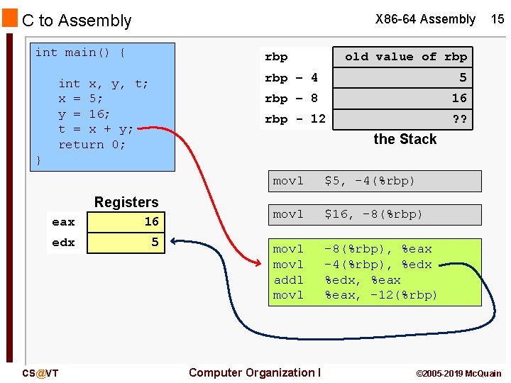 C to Assembly X 86 -64 Assembly int main() { rbp int x, y,