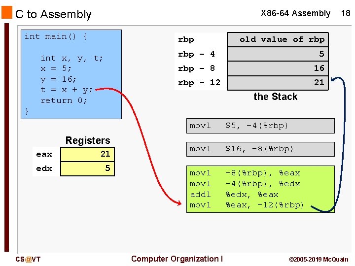 C to Assembly X 86 -64 Assembly int main() { rbp int x, y,