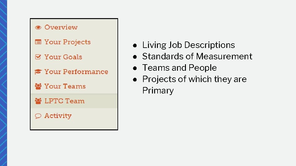 ● ● Living Job Descriptions Standards of Measurement Teams and People Projects of which