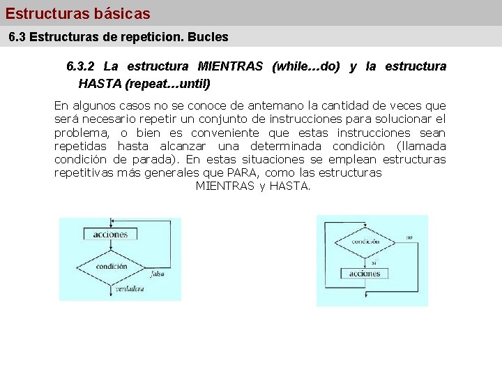Estructuras básicas 6. 3 Estructuras de repeticion. Bucles 6. 3. 2 La estructura MIENTRAS