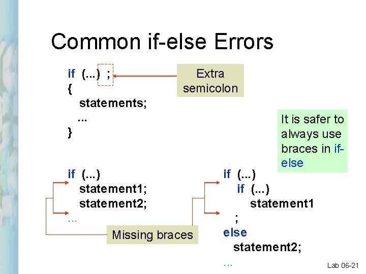 Common if-else Errors if (. . . ) ; { statements; . . .