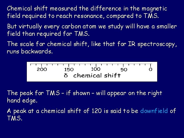 Chemical shift measured the difference in the magnetic field required to reach resonance, compared