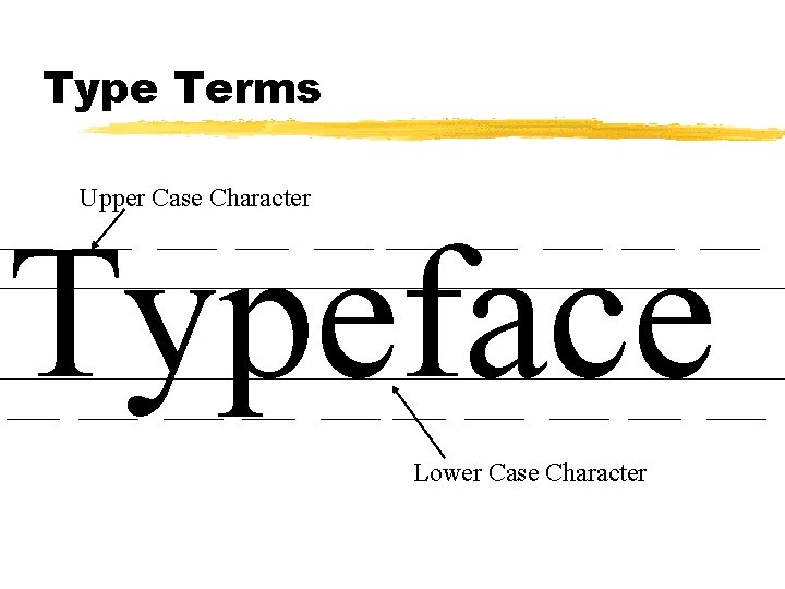 Type Terms Upper Case Character Typeface Lower Case Character 