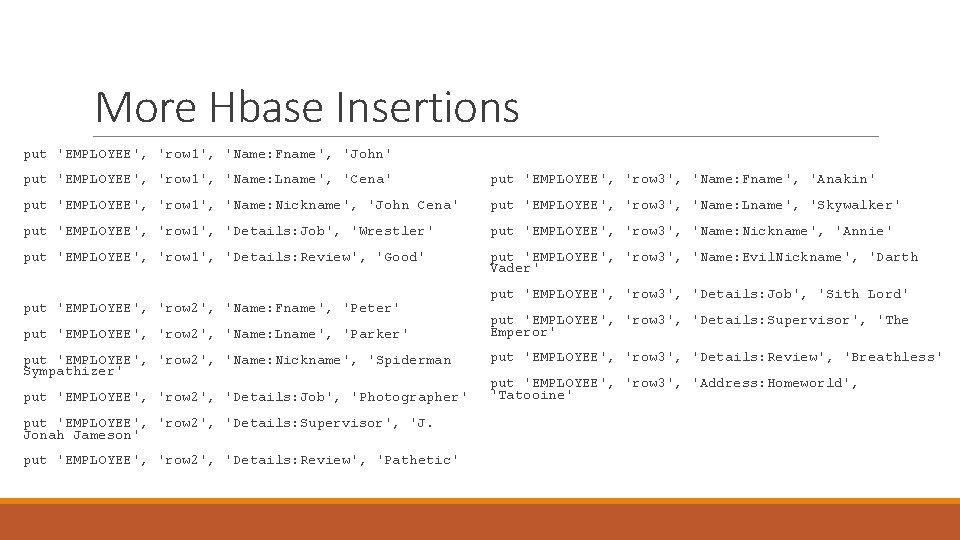 More Hbase Insertions put 'EMPLOYEE', 'row 1', 'Name: Fname', 'John' put 'EMPLOYEE', 'row 1', More Hbase Insertions put 'EMPLOYEE', 'row 1', 'Name: Fname', 'John' put 'EMPLOYEE', 'row 1',