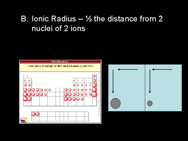 B. Ionic Radius – ½ the distance from 2 nuclei of 2 ions 
