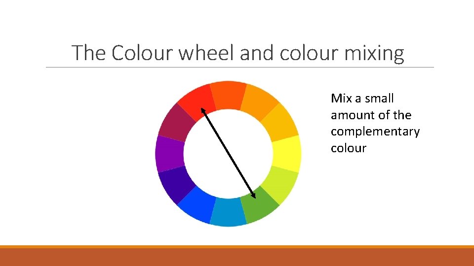 The Colour wheel and colour mixing Mix a small amount of the complementary colour