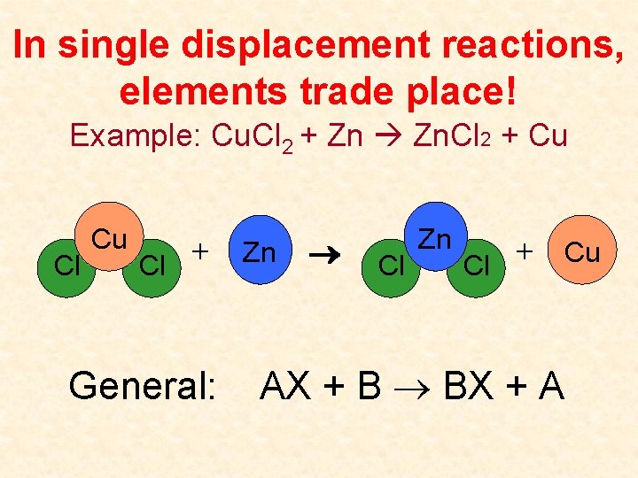 In single displacement reactions, elements trade place! Example: Cu. Cl 2 + Zn Zn.