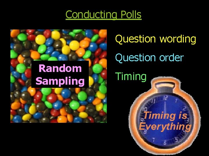 Conducting Polls Question wording Random Sampling Question order Timing 