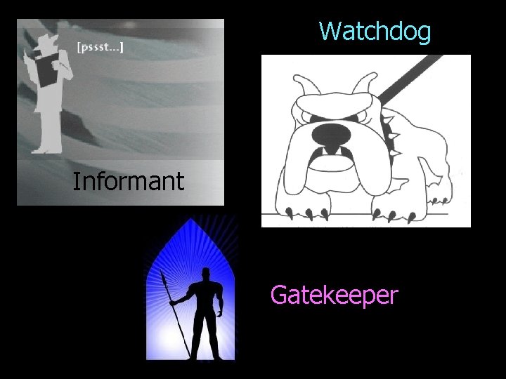 Watchdog Informant Gatekeeper 
