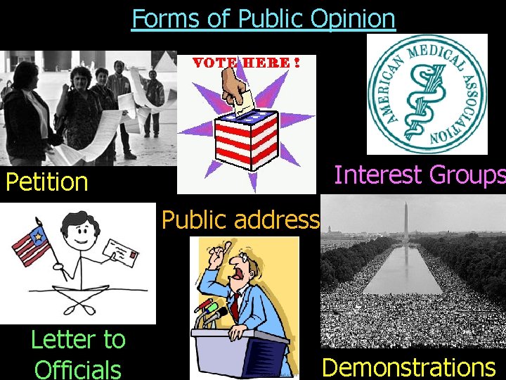 Forms of Public Opinion Interest Groups Petition Public address Letter to Officials Demonstrations 