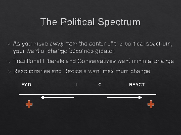 The Political Spectrum As you move away from the center of the political spectrum,