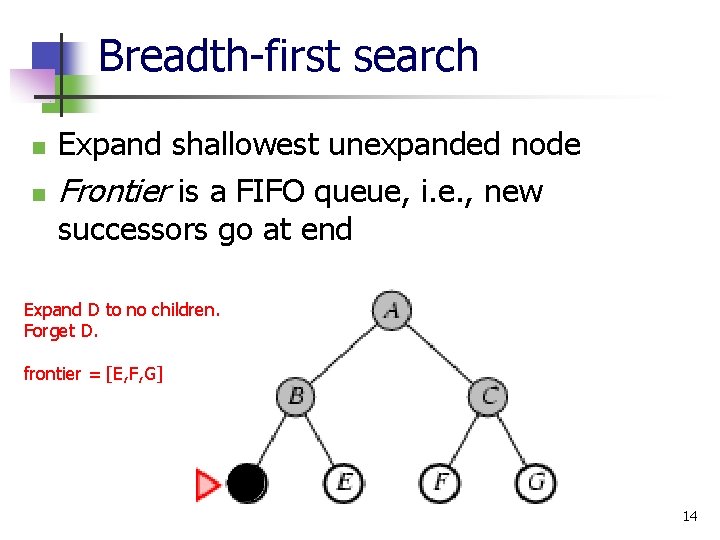 Breadth-first search n n Expand shallowest unexpanded node Frontier is a FIFO queue, i.