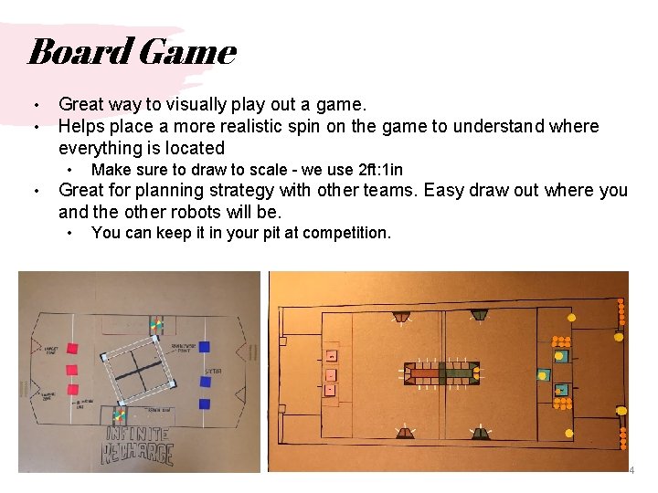 Board Game • • Great way to visually play out a game. Helps place